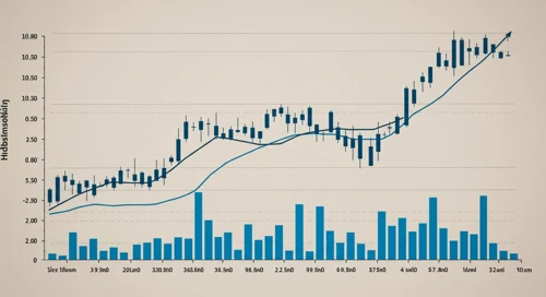 Hubbell Incorporated, Ticker: HUBB