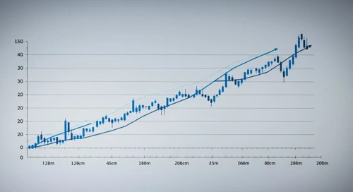 HWM: Fibunacci Level Technical Analysis - Howmet Aerospace Inc