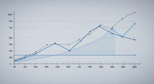 HWM: Fibunacci Level Technical Analysis - Howmet Aerospace Inc