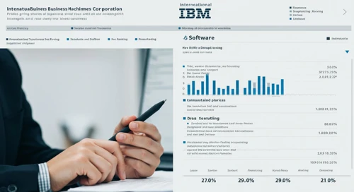 IBM: Fundamental Ratio Analysis - International Business Machines Corporation