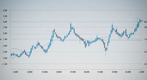ICE: Fibunacci Level Technical Analysis - Intercontinental Exchange Inc