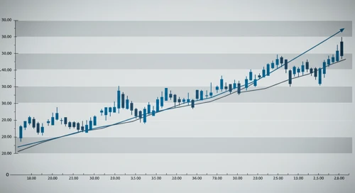 ICE: Fibunacci Level Technical Analysis - Intercontinental Exchange Inc