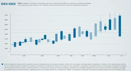IEX: Dividend Analysis - IDEX Corporation