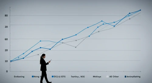 INTC: Fibunacci Level Technical Analysis - Intel Corporation