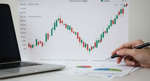 INTU: Dividend Analysis - Intuit Inc