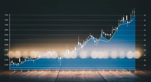 Invitation Homes Inc. Stock Analysis