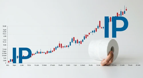 IP: Dividend Analysis - International Paper Company