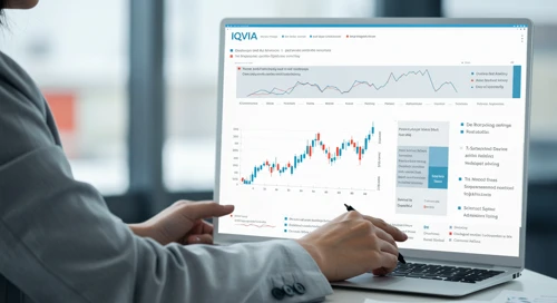 IQV: Fundamental Ratio Analysis - IQVIA Holdings Inc