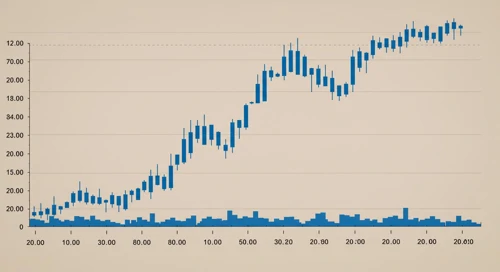 IQVIA Holdings Inc. stock analysis