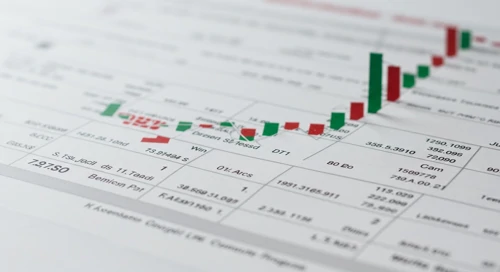 IVZ: Dividend Analysis - Invesco Ltd