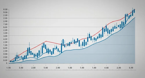 Invesco Ltd. Stock Analysis