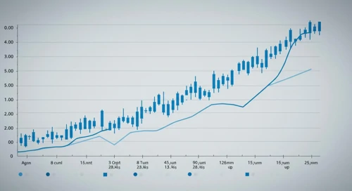 IVZ: Fibunacci Level Technical Analysis - Invesco Ltd