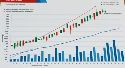 IVZ: Fundamental Ratio Analysis - Invesco Ltd