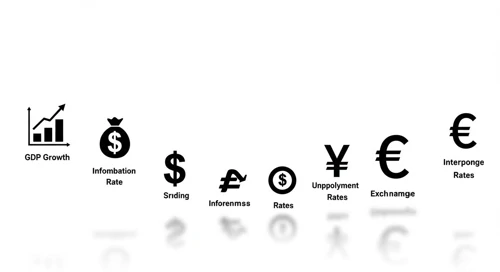 Economic data representation