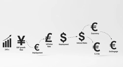 Important Key Figures of the last Days