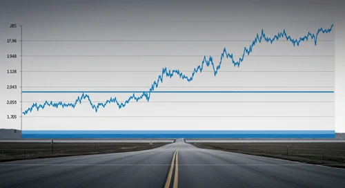 JBHT: Fibunacci Level Technical Analysis - JB Hunt Transport Services Inc