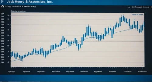 Jack Henry & Associates Logo