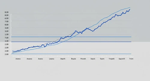 JNJ: Fibunacci Level Technical Analysis - Johnson and Johnson