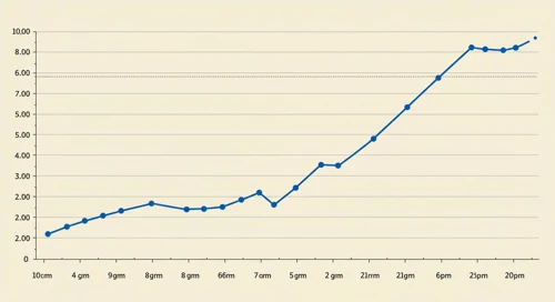 Johnson & Johnson Stock Analysis