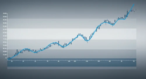 J: Fibunacci Level Technical Analysis - Jacobs Solutions Inc