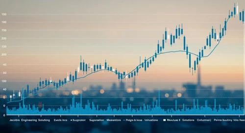 J: Trend with Support and Resistance Levels - Jacobs Engineering Group Inc