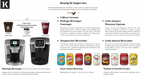KDP: Analysts Ratings - Keurig Dr Pepper Inc