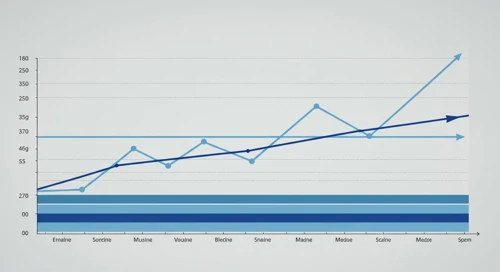 The Kraft Heinz Company Stock Analysis