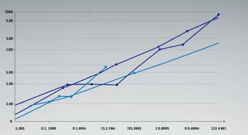 KHC: Fibunacci Level Technical Analysis - The Kraft Heinz Company