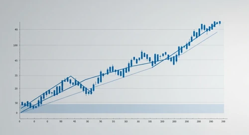 KKR: Fibunacci Level Technical Analysis - KKR and Co Inc