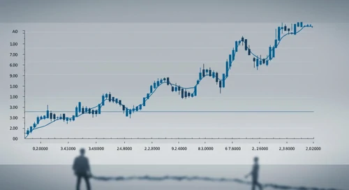 KLAC: Fibunacci Level Technical Analysis - KLA Corporation