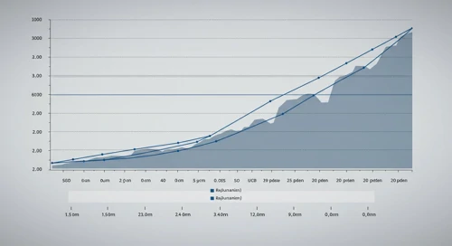 KLA Corporation Stock Overview