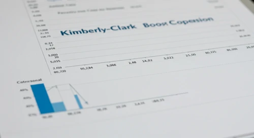 KMB: Analysts Ratings - Kimberly Clark Corporation