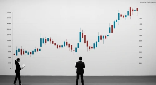 KMB: Dividend Analysis - Kimberly Clark Corporation