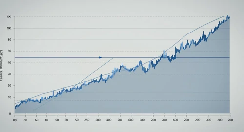 CarMax Inc. Stock Analysis