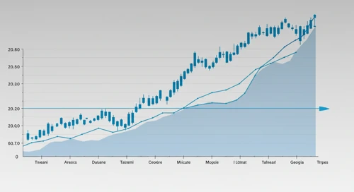 KO: Fibunacci Level Technical Analysis - The Coca Cola Company