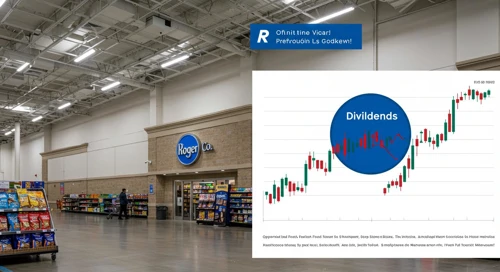KR: Dividend Analysis - The Kroger Co