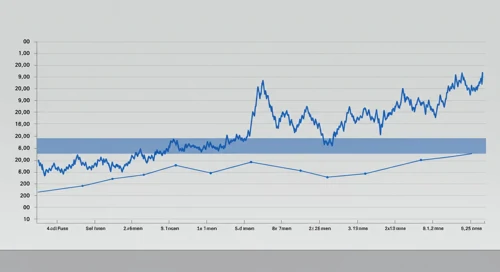 The Kroger Co. Stock Analysis