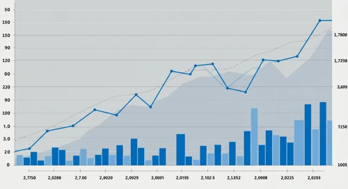 KR: Fibunacci Level Technical Analysis - The Kroger Co