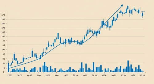 The Kroger Co. Stock Analysis