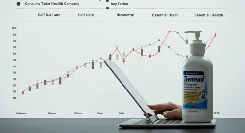 KVUE: Fundamental Ratio Analysis - Kenvue Inc