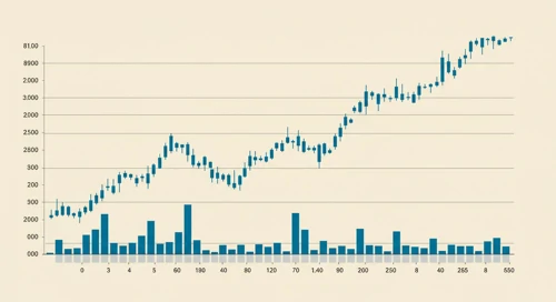 Kellanova Stock Analysis