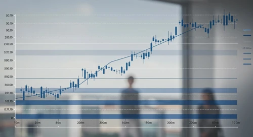 LEN: Fibunacci Level Technical Analysis - Lennar Corporation