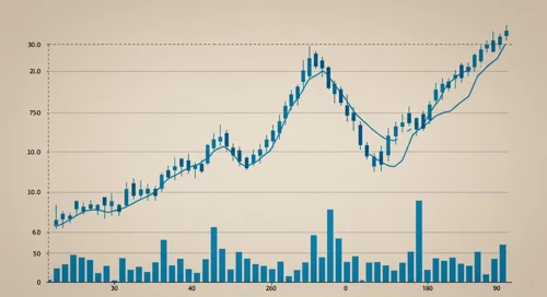 Lennar Corporation Stock Analysis