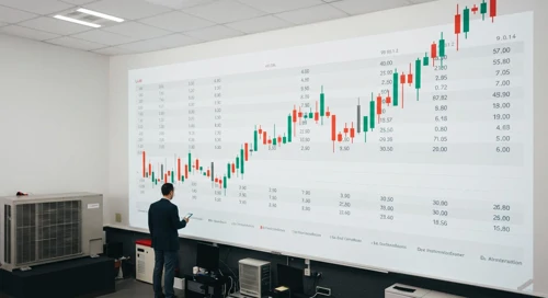 LII: Dividend Analysis - Lennox International Inc