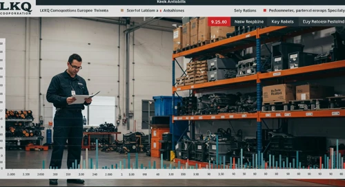 LKQ: Analysts Ratings - LKQ Corporation