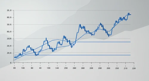 LLY: Fibunacci Level Technical Analysis - Eli Lilly and Company