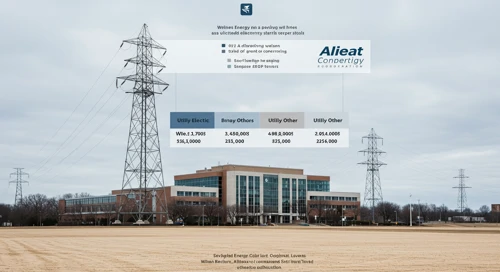 LNT: Analysts Ratings - Alliant Energy Corporation