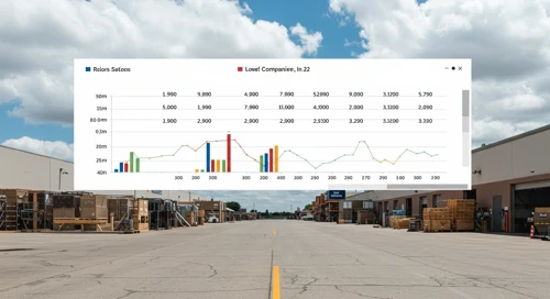 Lowe's Companies, Inc. - Stock Analysis
