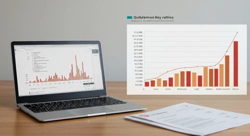 LULU: Fundamental Ratio Analysis - Lululemon Athletica Inc