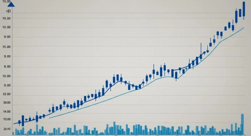 Las Vegas Sands Corp. Stock Analysis